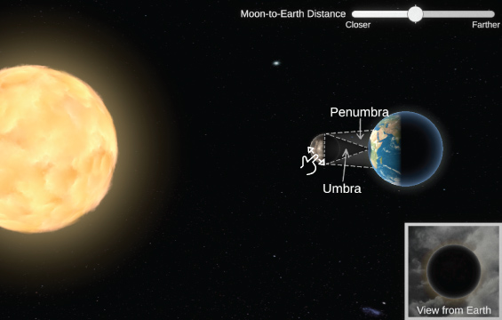 Screenshot from the Solar Eclipse Simulator showing the view from Earth when the Moon is in exact alignment between the Sun and Earth and a total solar eclipse is visible. The Moon appears to be the same size as the Sun and completely blocks it from view.